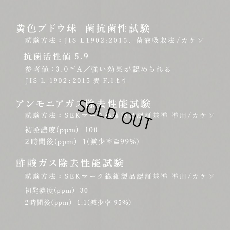 画像5: MAXMATERIA 高性能柔軟剤＋花束フェイスタオルセット ◆SOFTENER＆FLOWER FACE SET◆