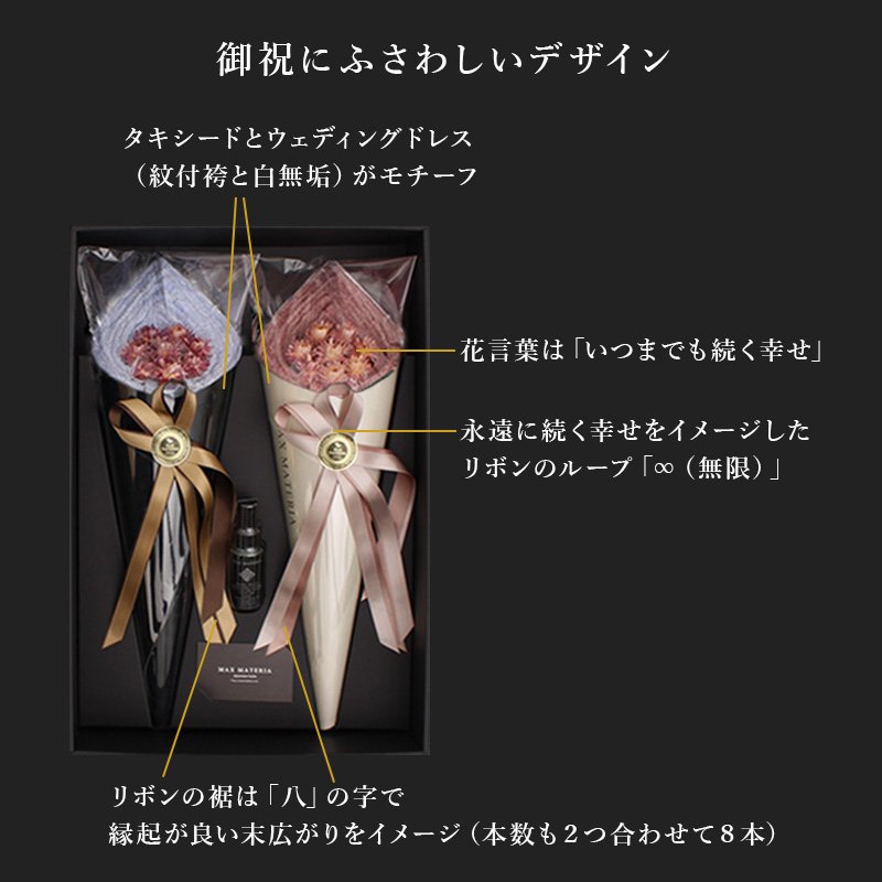 画像2: 【高性能柔軟剤付き】花束バスタオルセット SOFTENER＆FLOWER BATH TOWEL SET