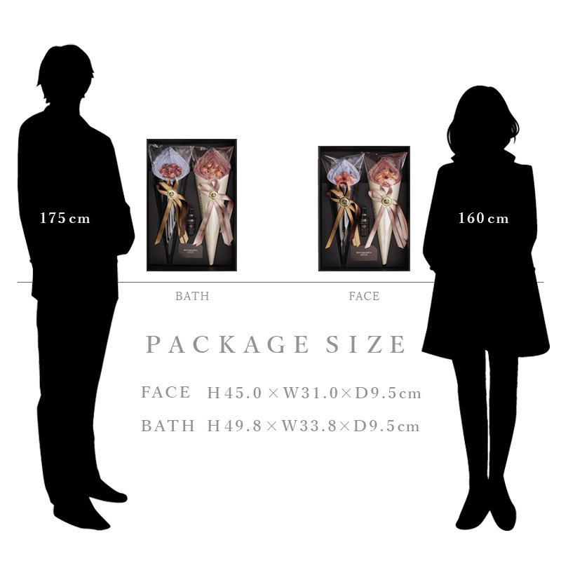 画像13: 【高性能柔軟剤付】花束フェイスタオル【柔軟剤】セット SOFTENER＆FLOWER FACE TOWEL SET