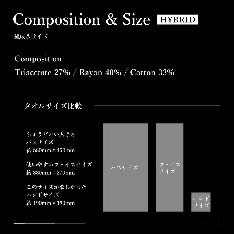 画像18: MAXMATERIA  HYBRID タオルセット（ご自宅用）