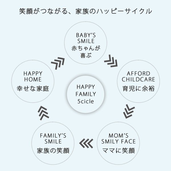 画像9: ◆MAXMATERIA 出産祝い◆詰め合わせ ベビー ギフトセット BABY GIFT SET (9)