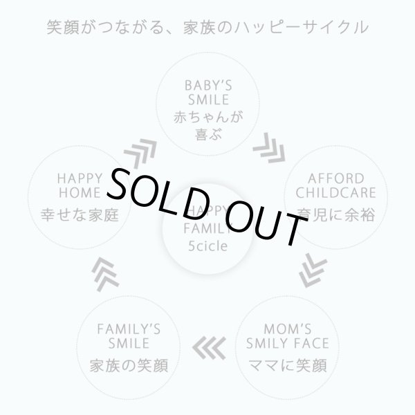 画像9: ◆MAXMATERIA 出産祝い◆詰め合わせ ベビー ギフトセット BABY GIFT SET (9)